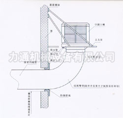 通风降温安装说明